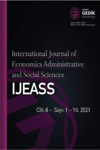 International Journal of Economics Administrative and Social Sciences